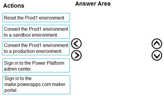 MS-100 Test Vce Free