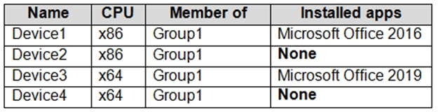 Valid MS-100 Exam Cram