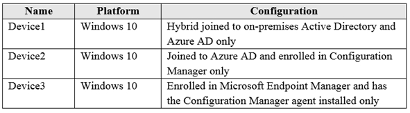 Certification CCM-101 Book Torrent