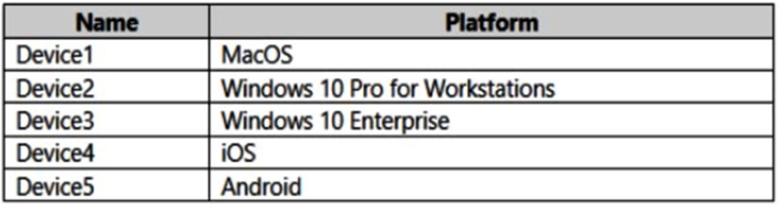 Pdf MS-101 Exam Dump