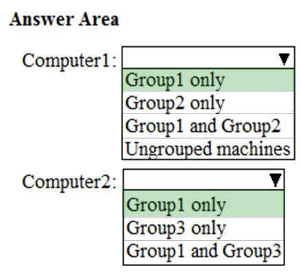 Correct Answer Image