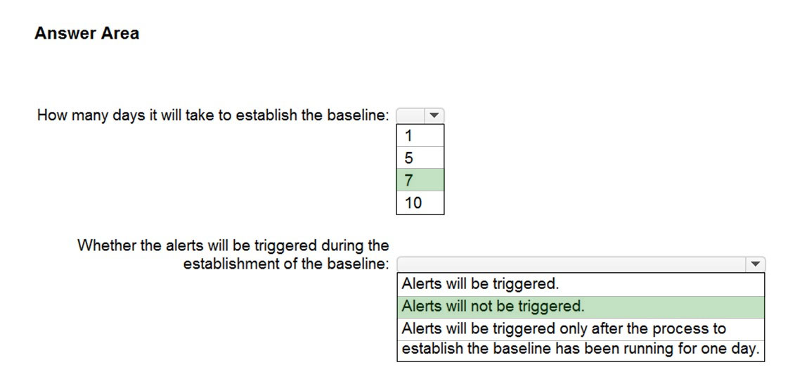 Correct Answer Image