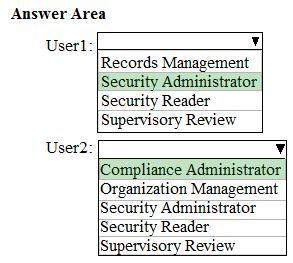 MS-101 Latest Real Exam