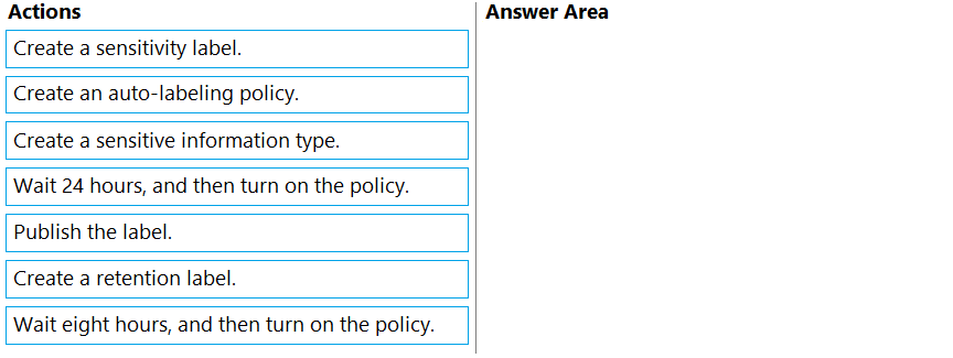 Exam MS-101 Consultant