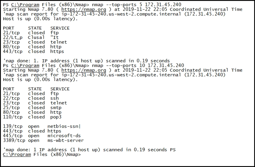 200-201 Updated Test Cram