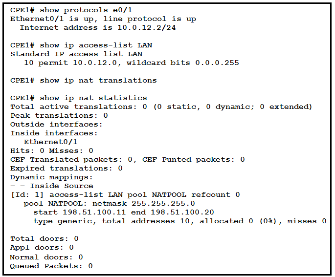 ANC-301 Exam Format