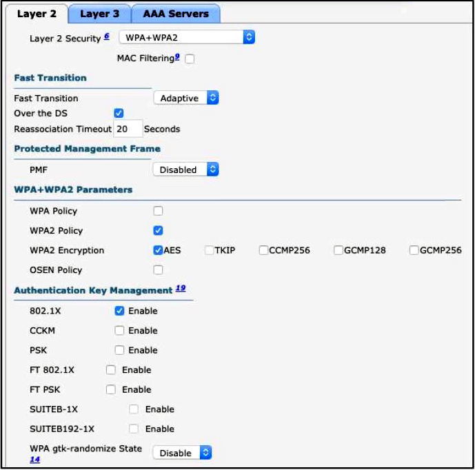 Free 200-301 Brain Dumps