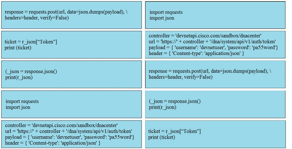 Reliable 200-901 Test Topics