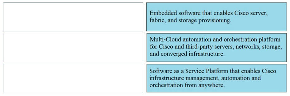 200-901 Exam – Free Actual Q&As, Page 26 | ExamTopics