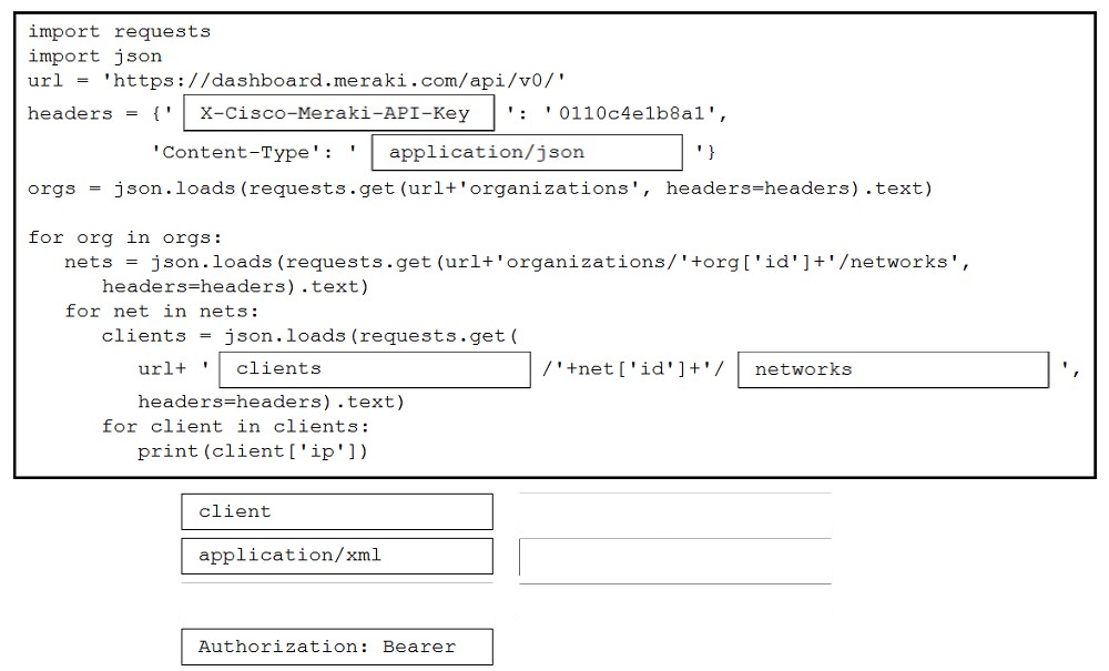 200-901 Interactive Practice Exam