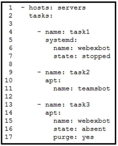 JN0-213 Test Cram Pdf