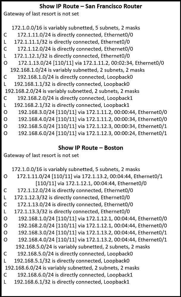 CFR-410 Authentic Exam Questions