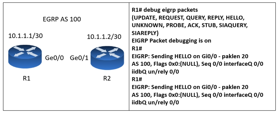 Reliable CFR-410 Braindumps Sheet