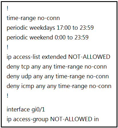 New 300-410 Exam Notes