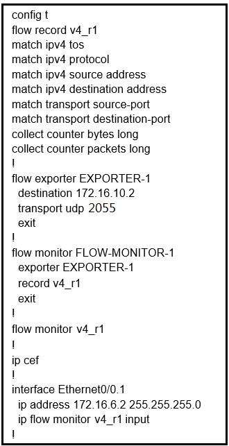 Valuable 300-410 Feedback