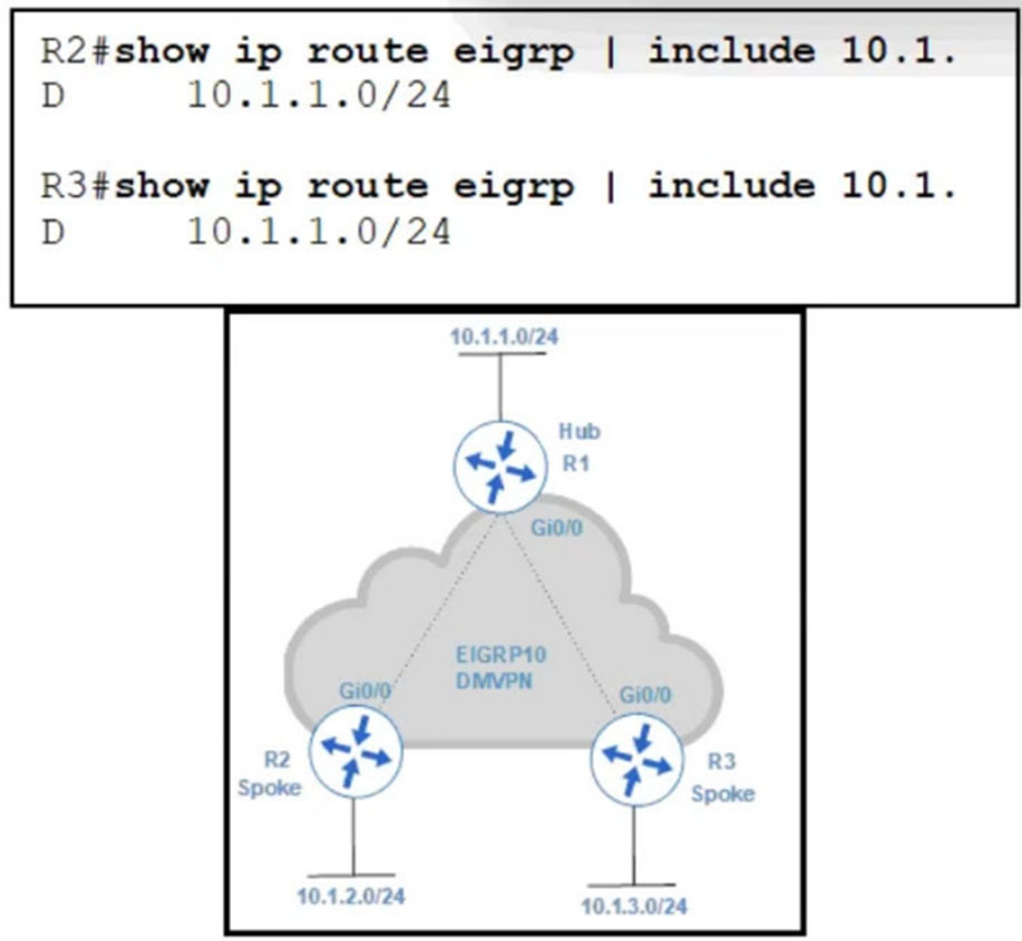 irp-cdn.multiscreensite.com/496c656f/dms3rep/multi