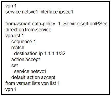 Latest 300-415 Dumps Questions