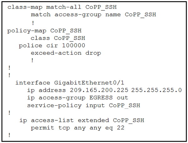 350-401 Latest Test Format