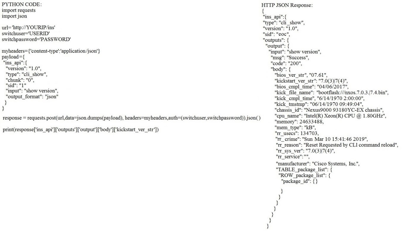 350-401 Valid Exam Format