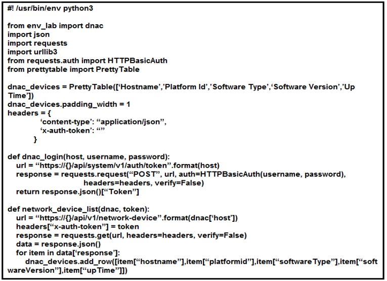 Certification 350-401 Questions