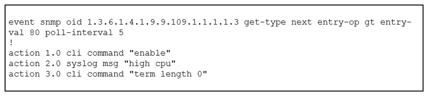 Updated 350-401 Test Cram