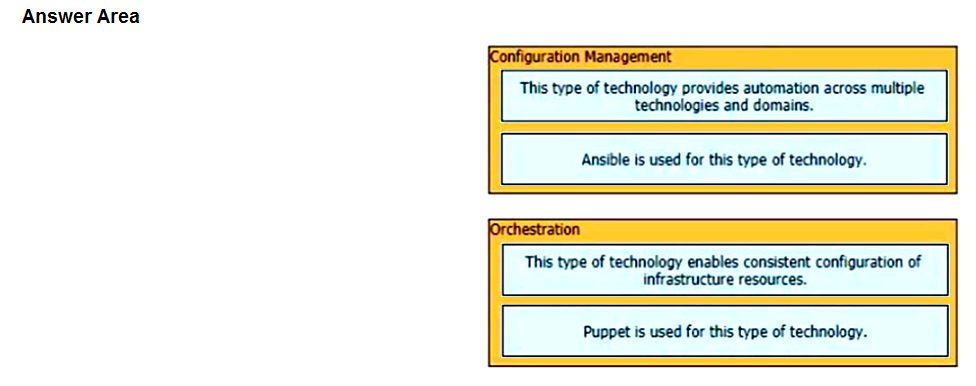 Exam 350-401 Topic 1 Question 364 Discussion - ExamTopics