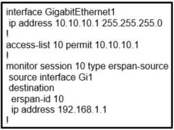 350-401 Reliable Practice Questions