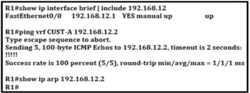 Exam 350-401 Topic 1 Question 518 Discussion - ExamTopics