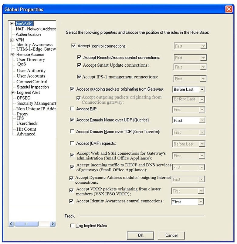 Valid 156-215.81 Exam Pattern