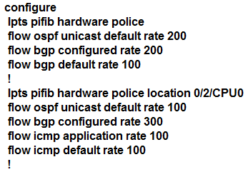 Valid 350-501 Test Blueprint