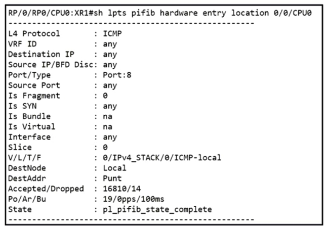 New 350-501 Braindumps Pdf