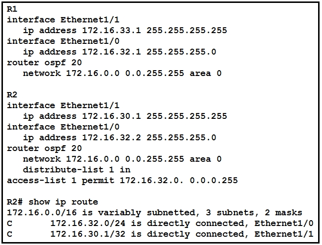 Test 350-501 Dumps