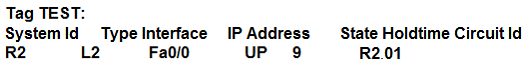 Reliable 350-501 Test Question