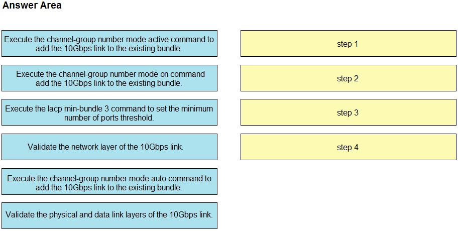 Practice 350-501 Test Engine