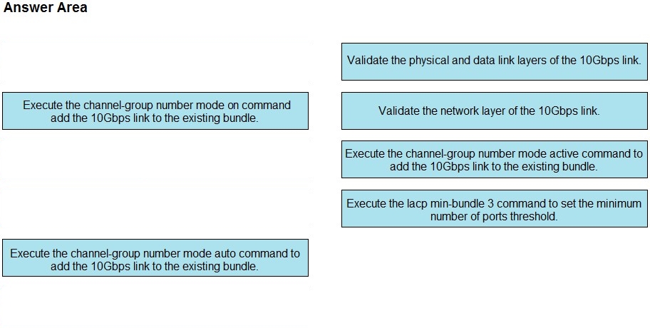 Reliable 350-501 Exam Prep