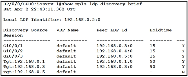 350-501 Valid Vce Dumps