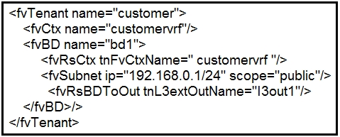 Key 350-501 Concepts