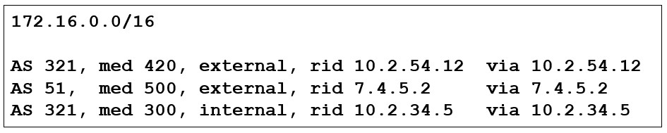 Exam 350-501 Testking