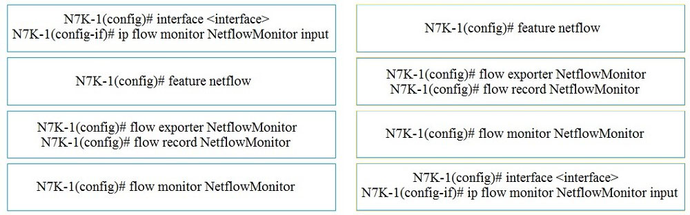 350-601 PDF VCE