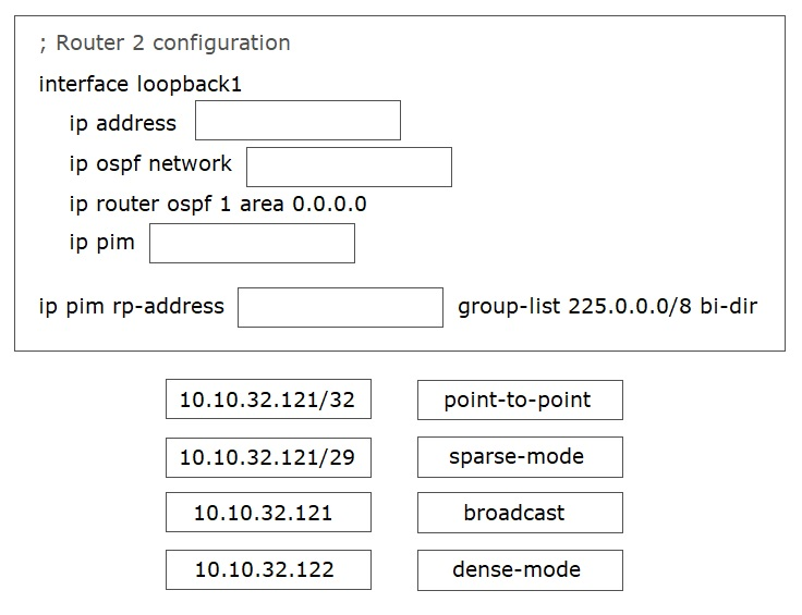 Latest 350-601 Braindumps Questions