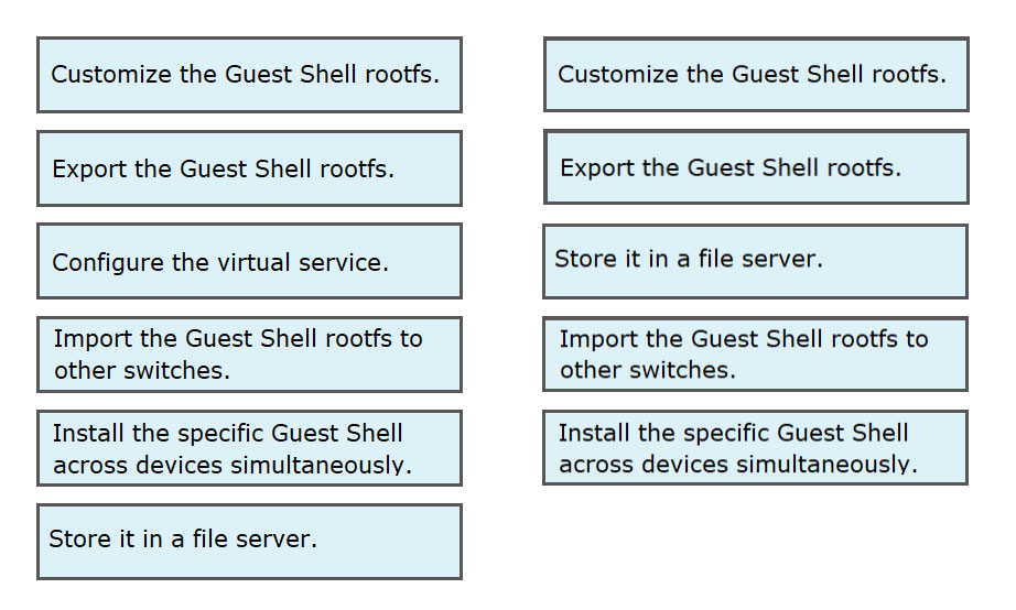 350-601 Pass Test Guide