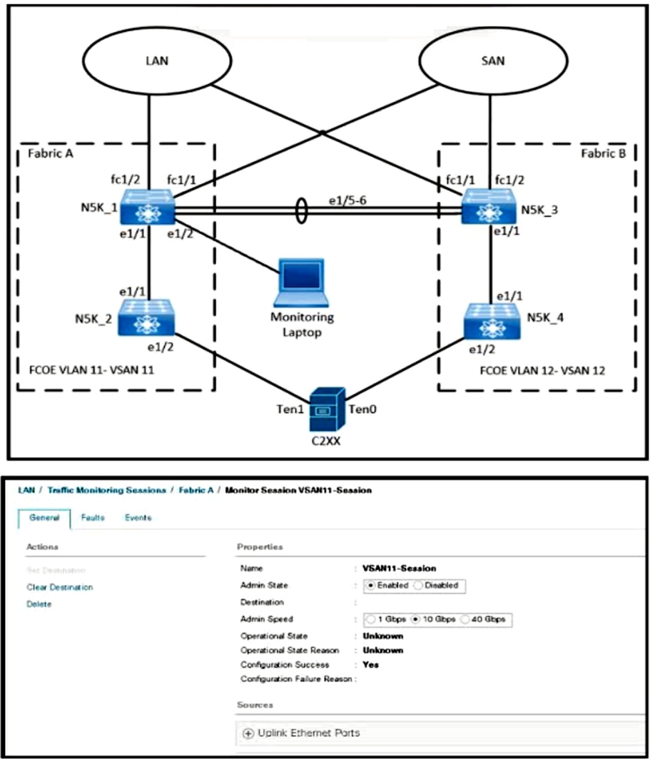 Reliable Financial-Services-Cloud Test Voucher