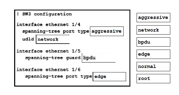 350-601 Intereactive Testing Engine