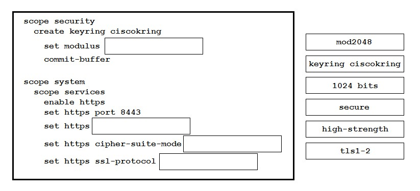 Valid 350-601 Dumps