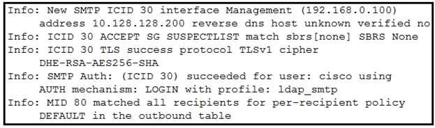 Exam 350-701 Topic 1 Question 92 Discussion - ExamTopics