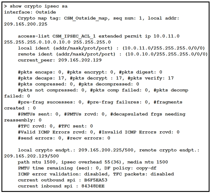 New 350-701 Test Pass4sure