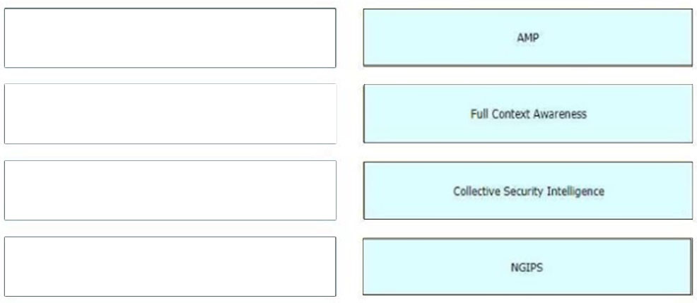 350-701 Valid Test Materials