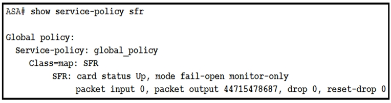 Valid 350-701 Test Sample