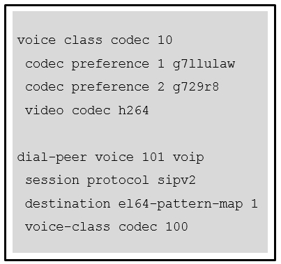 Exam 350-801 Outline