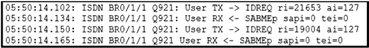 Valid Test 350-801 Format